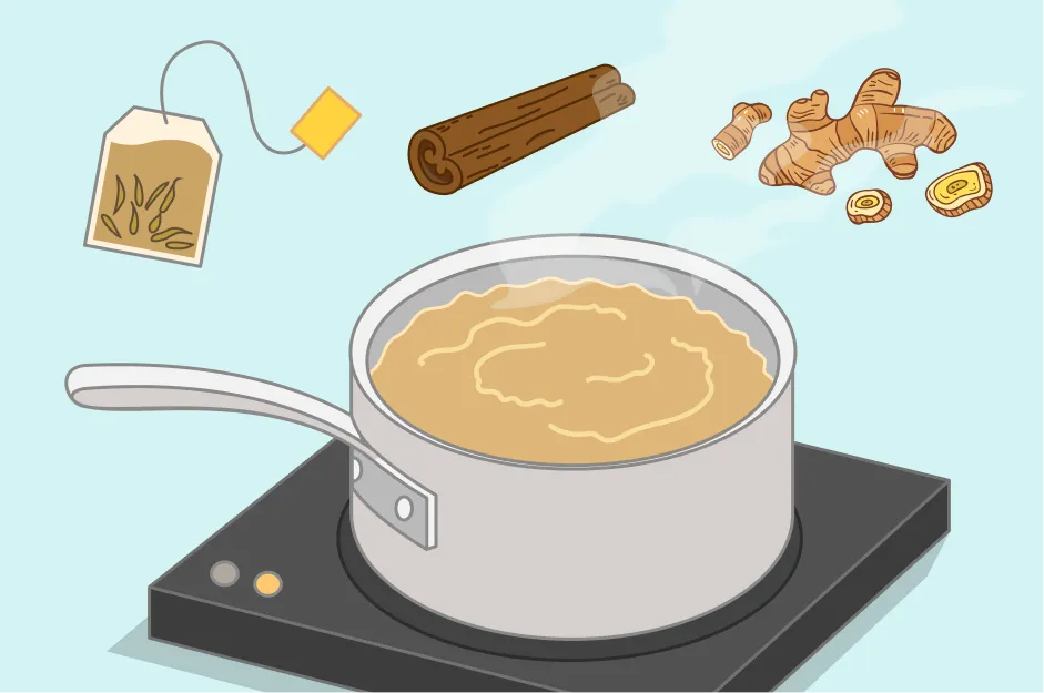 Step 5: Add your tea bag and flavorings